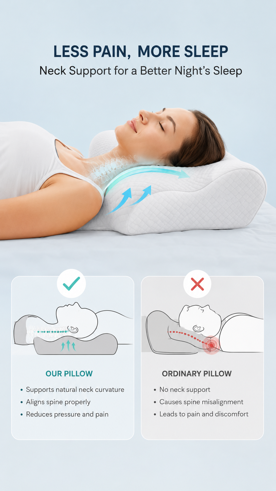 ErgoButterfly™ Orthopedic Memory Foam Pillow