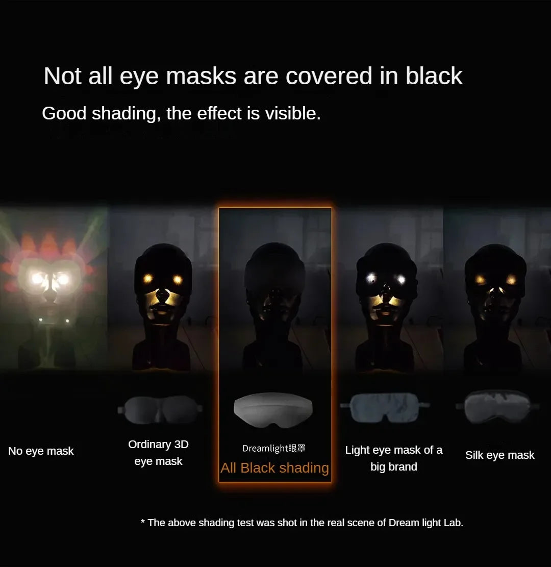 Noctura Eclipse Mask™